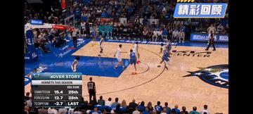 “听说要交易我！往哪交易啊？”[发怒]班凯罗用首节的惊艳表现回击了交易的传言！[