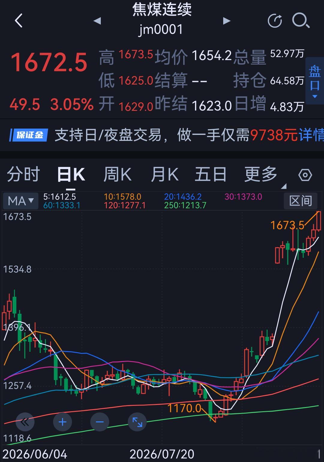 分享图片 ​​​