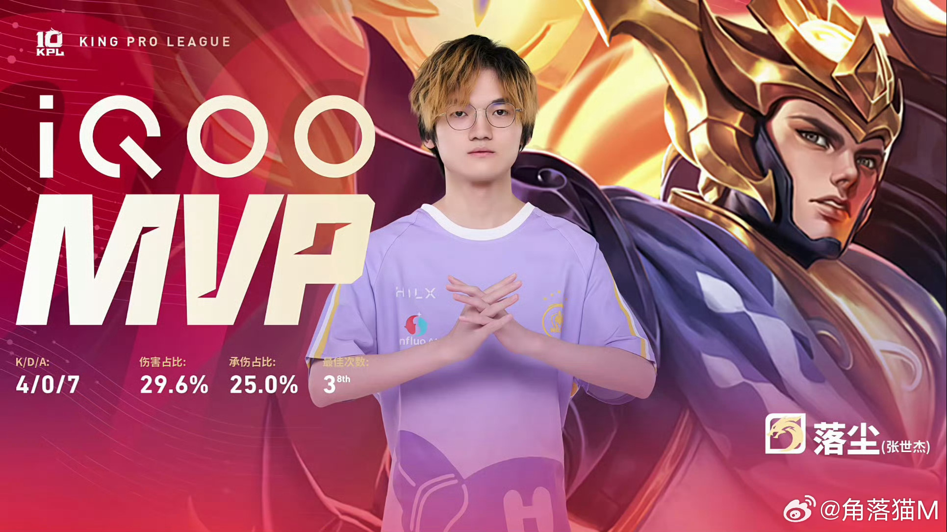 恭喜南通Hero久竞拿下今日比赛的胜利！三局MVP分别给到了坦然、落尘和白清！H