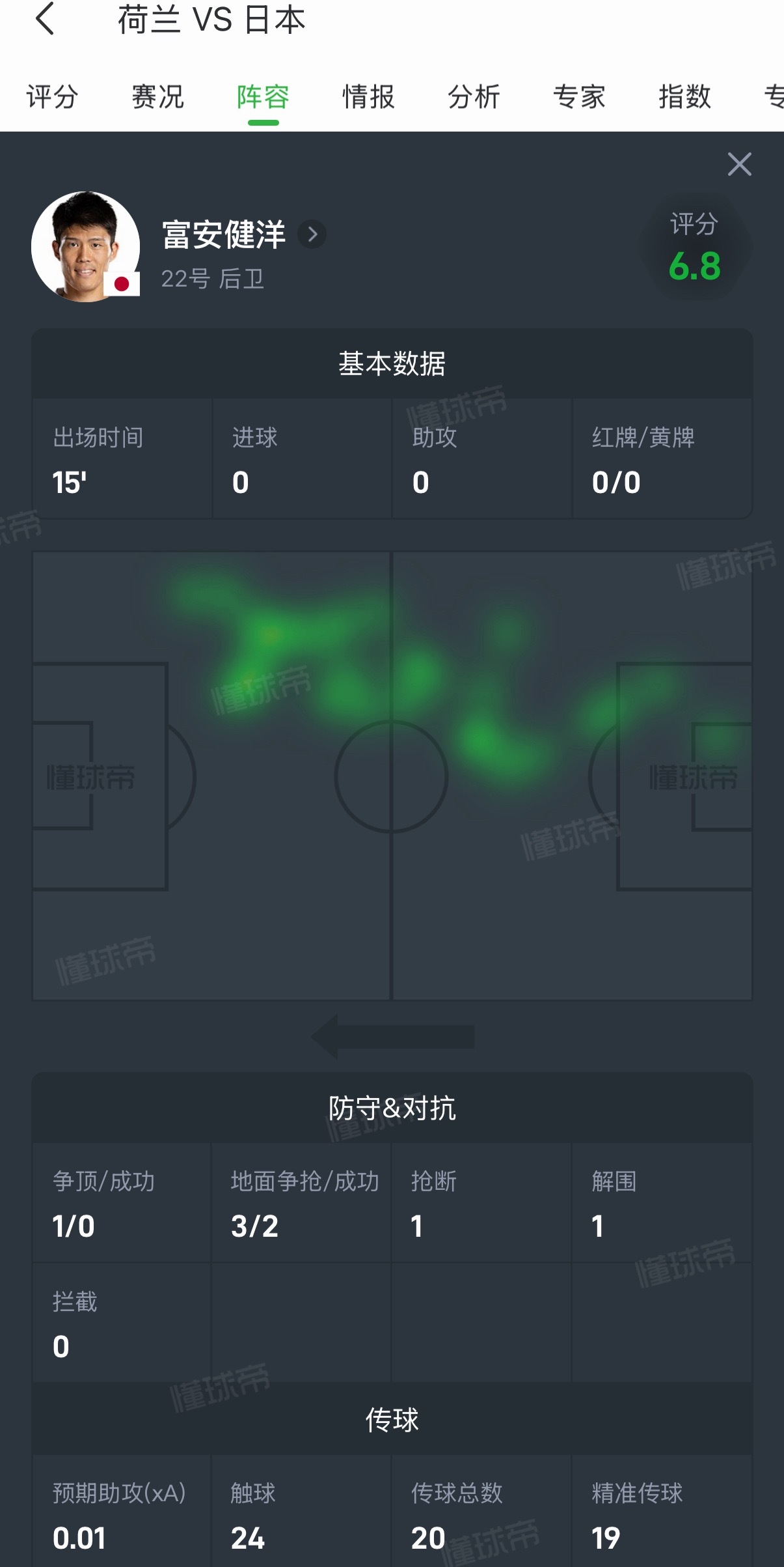 故人近来可好 