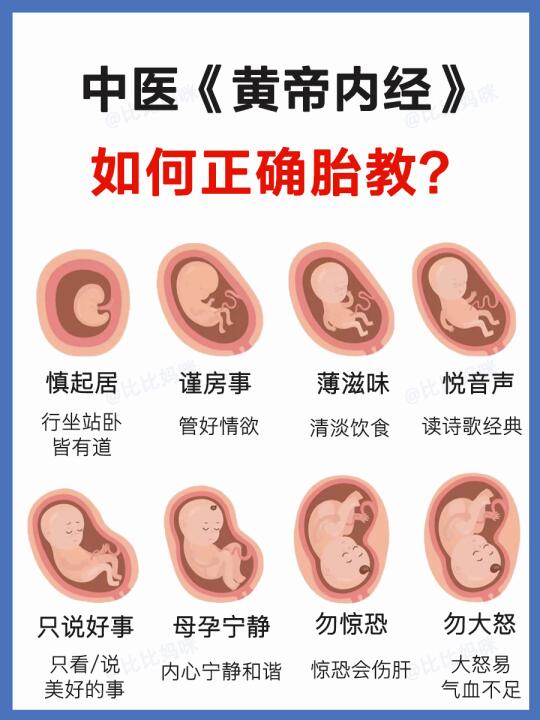 孕期胎教照着《黄帝内经》这样做❗️生报恩宝宝