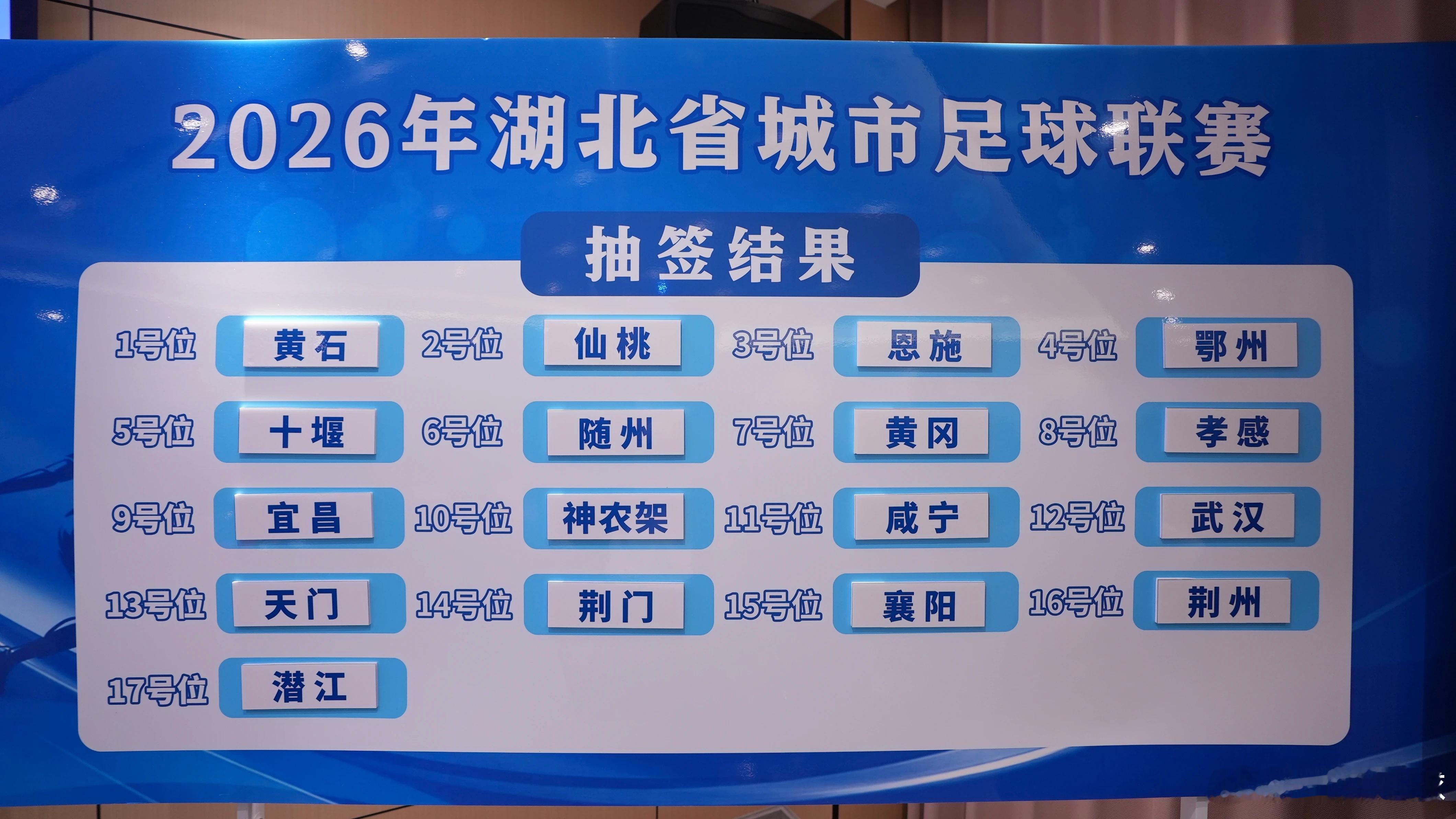 2026鄂超来了，揭幕战黄石VS荆州！今天下午，湖北省城市足球联赛（简称“鄂超”