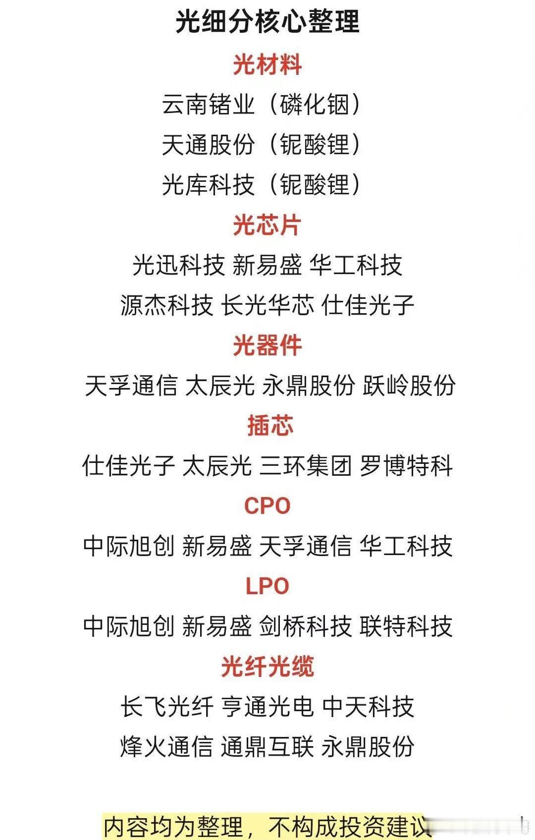 一文吃透光模块全产业链！7大细分赛道核心龙头（干货收藏）AI算力持续爆发，光模块