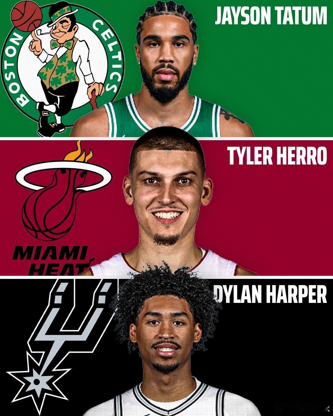 自2000年以来，NBA季后赛单届赛事中，新秀得分最高纪录：2018年塔图姆——