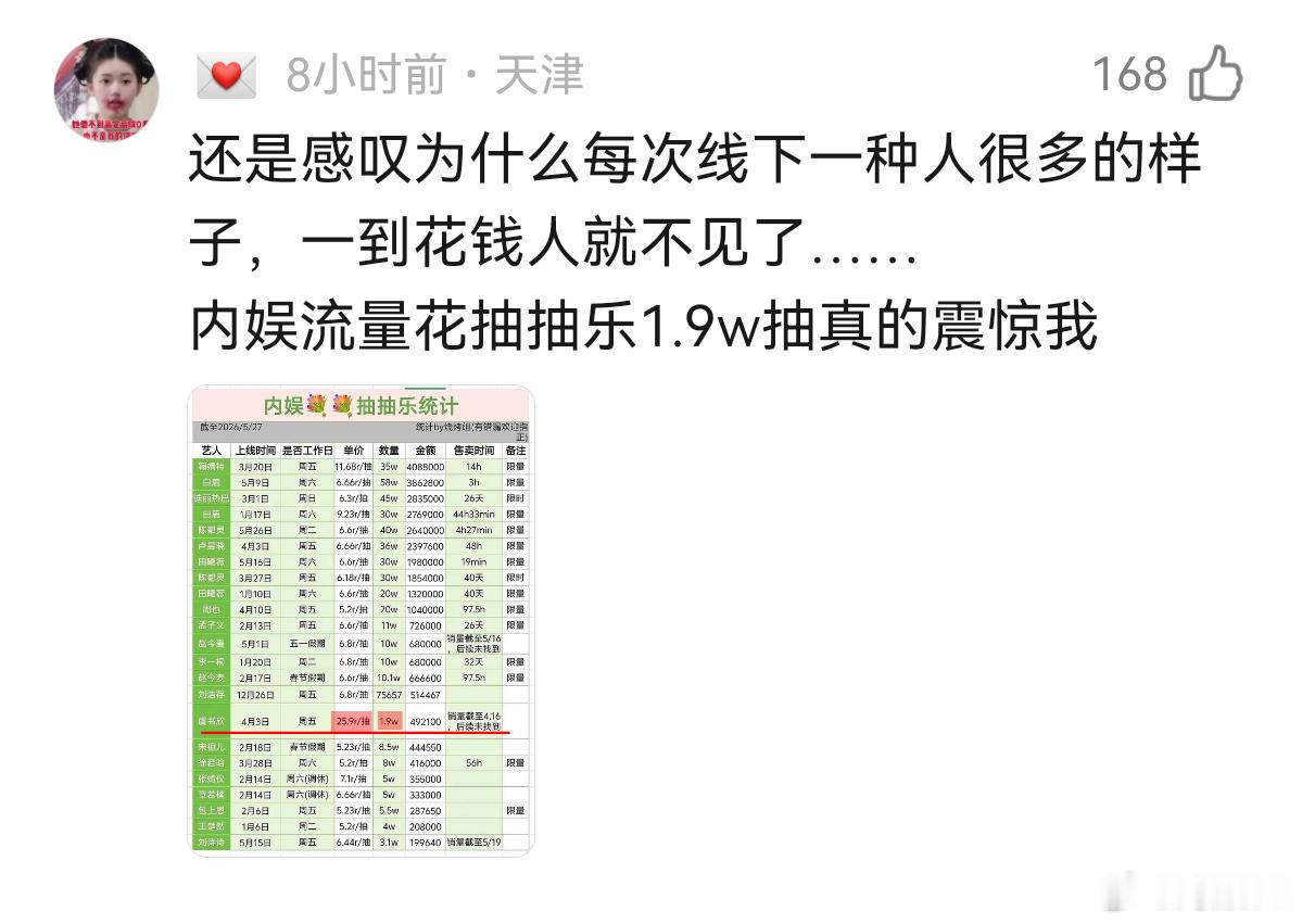 就算是黑粉要黑你也要先说一句“线下人很多” 