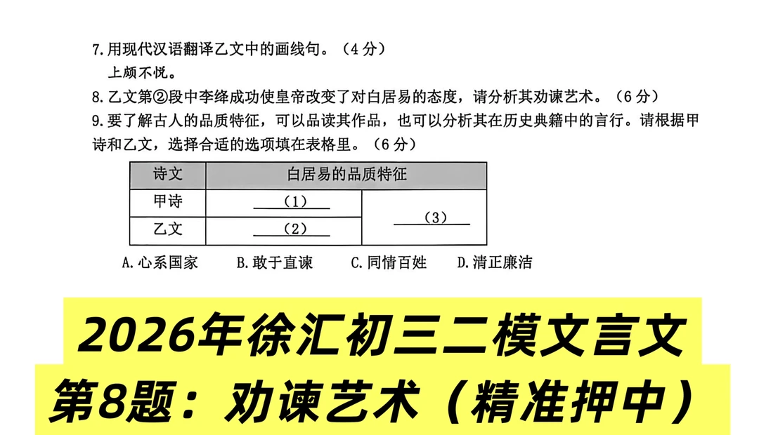 4月5日提前押中：徐汇二模“劝谏艺术”大题