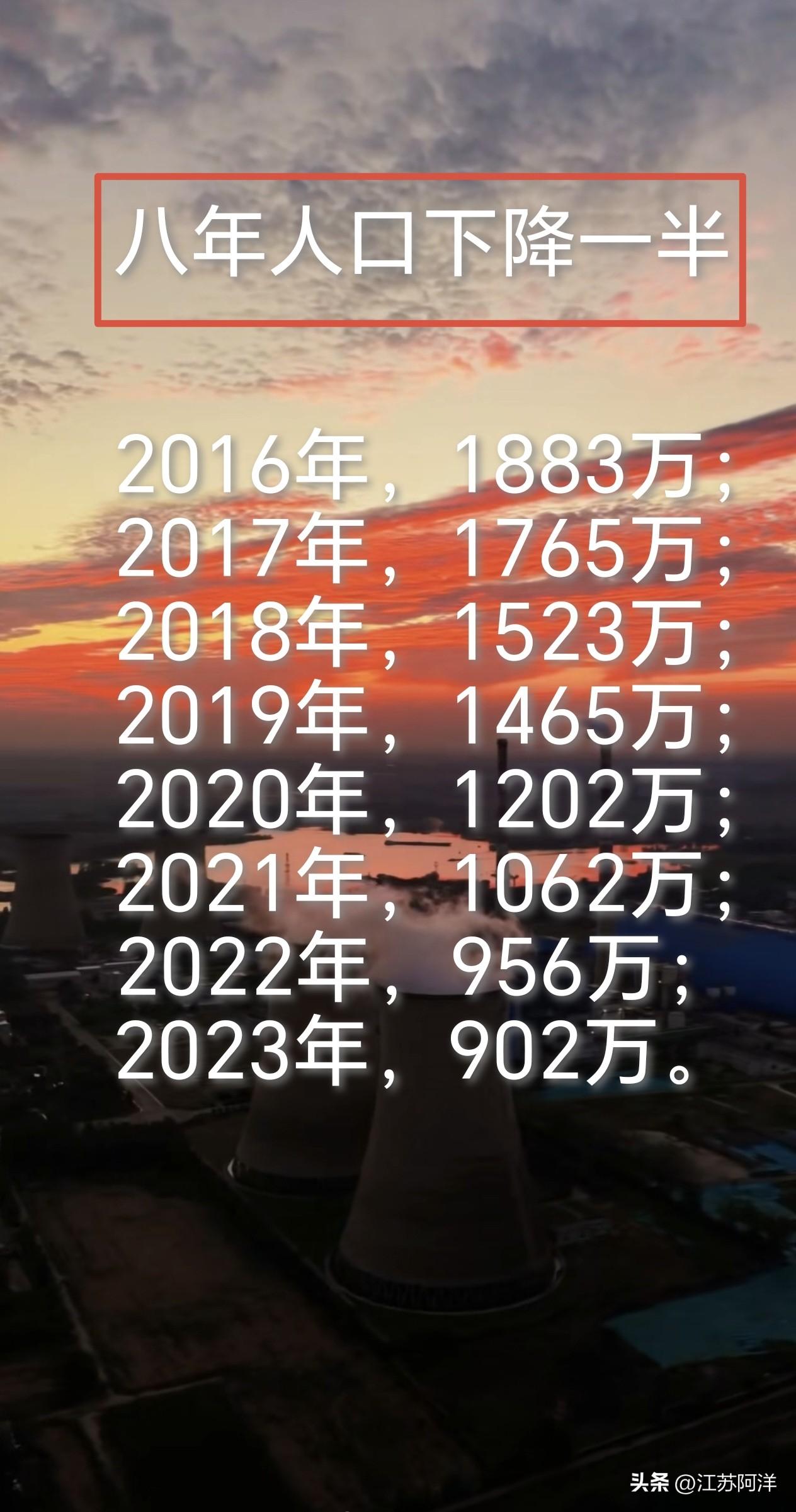 从1883万到902万，八年时间，出生人口砍掉了一半还多。
    人口下降的第