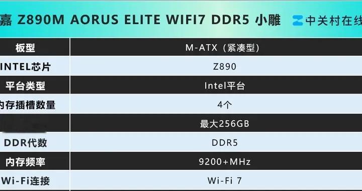 雙十一末班車，技嘉主板好價立減，全面適配酷睿200系列處理器