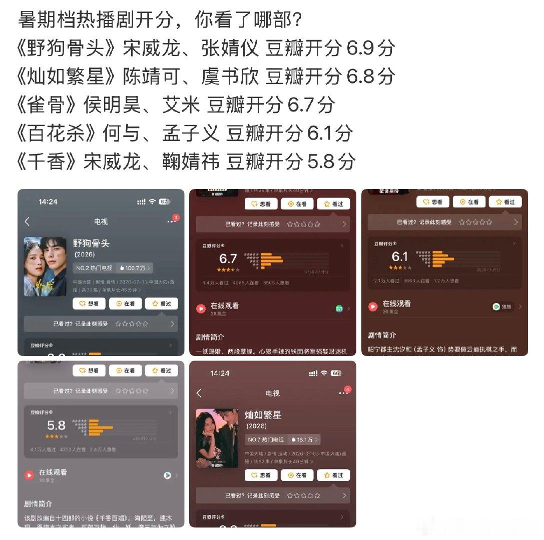暑期档热播剧豆瓣开分野狗骨头灿如繁星百花杀雀骨豆瓣开分 暑期档热播剧豆瓣开分，怎