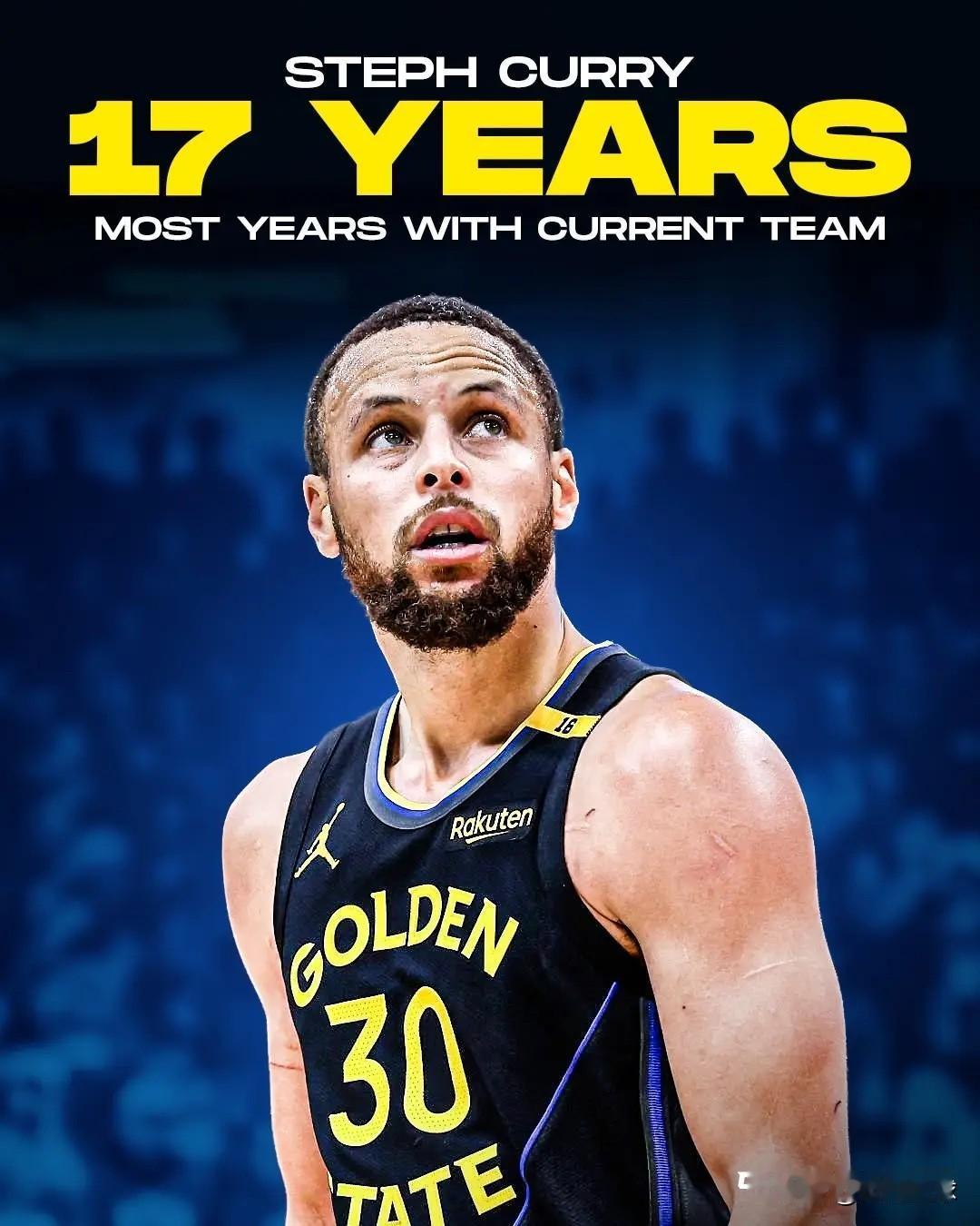 库里真忠诚啊！美媒体CP晒出一则讨论与球迷分享：“在当今的NBA，忠诚是最稀缺的