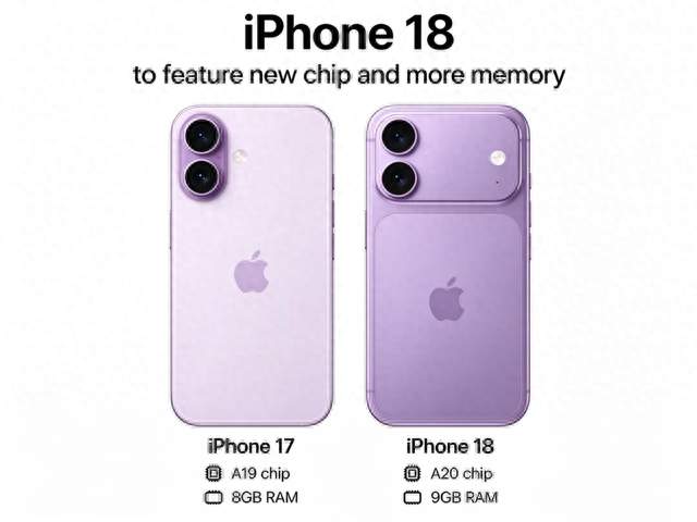 别盲目冲 iPhone 18 Pro！2027苹果新机汇总来了，等这几款更香