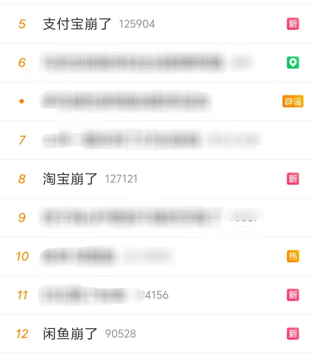 啥情况，淘宝、支付宝、闲鱼全都崩了，这一家公司的说崩全崩啊？闲鱼崩了淘宝崩了支付