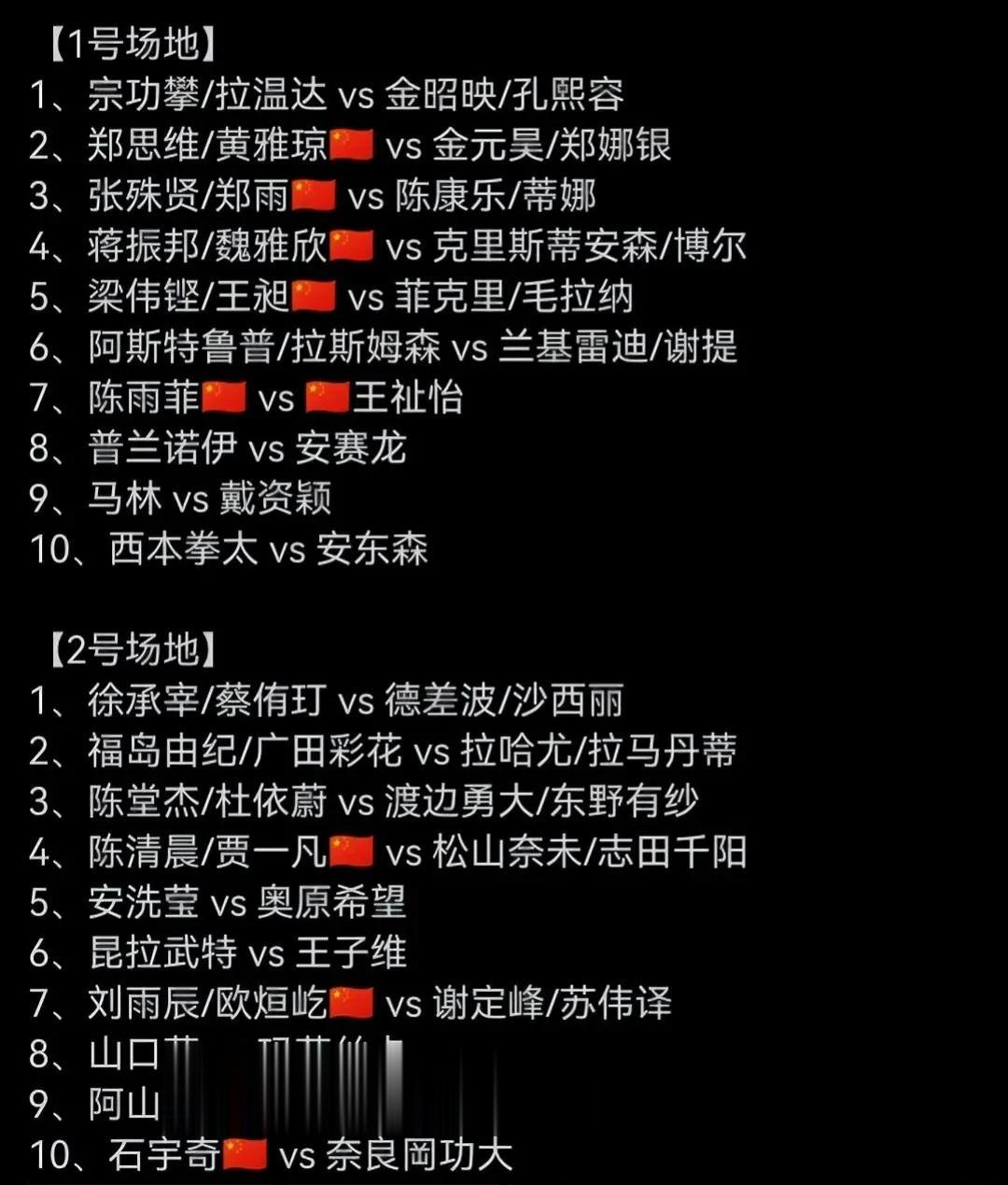 今天下午5点
 开始8进4
能否登上领奖台
就看今天了