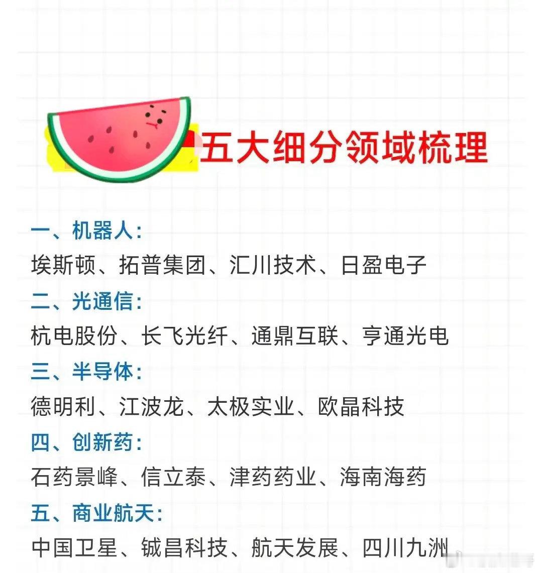 五大高景气赛道核心个股整理，干货收藏整理了当下市场关注度很高的5大细分赛道核心标