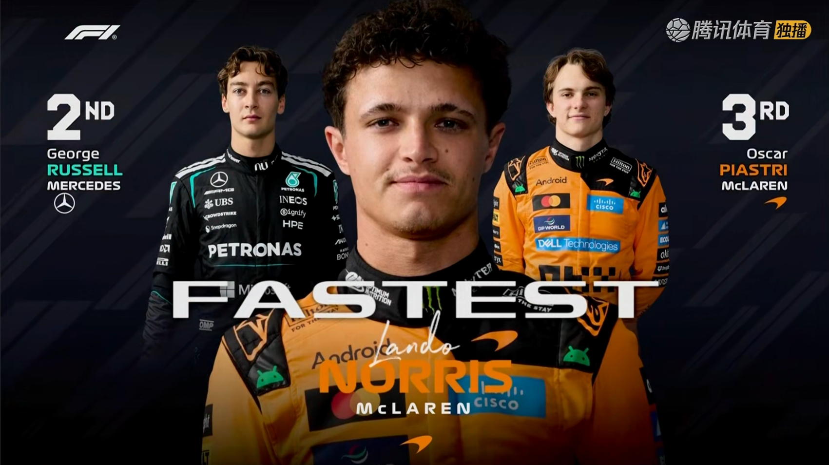 F1巴塞罗那大奖赛二练成绩表如图F12026F1巴塞罗那大奖赛