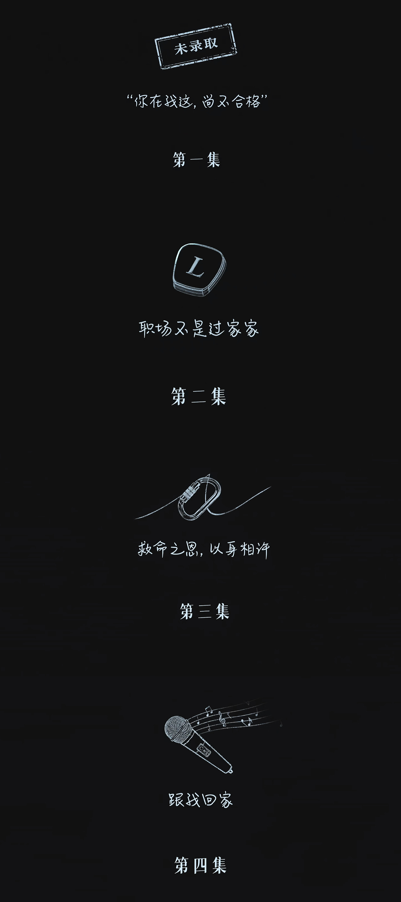 早春晴朗每一集开头标题用的好像是井柏然字体hhh早春晴朗开播 ​​​