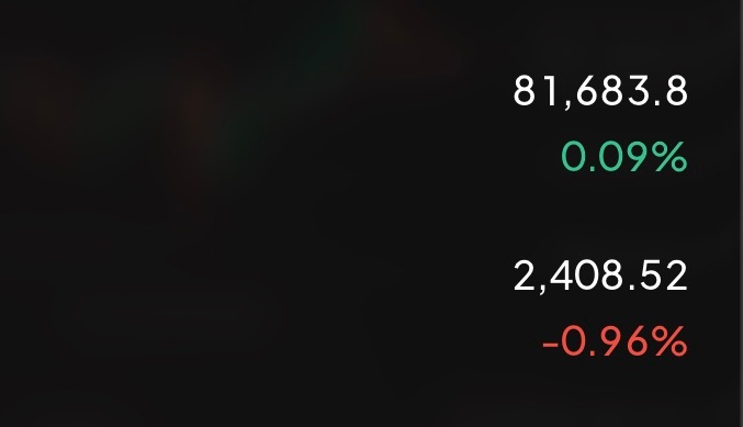 今天反弹81800-82000可以去空一下，目标先看81000-80500，逢高