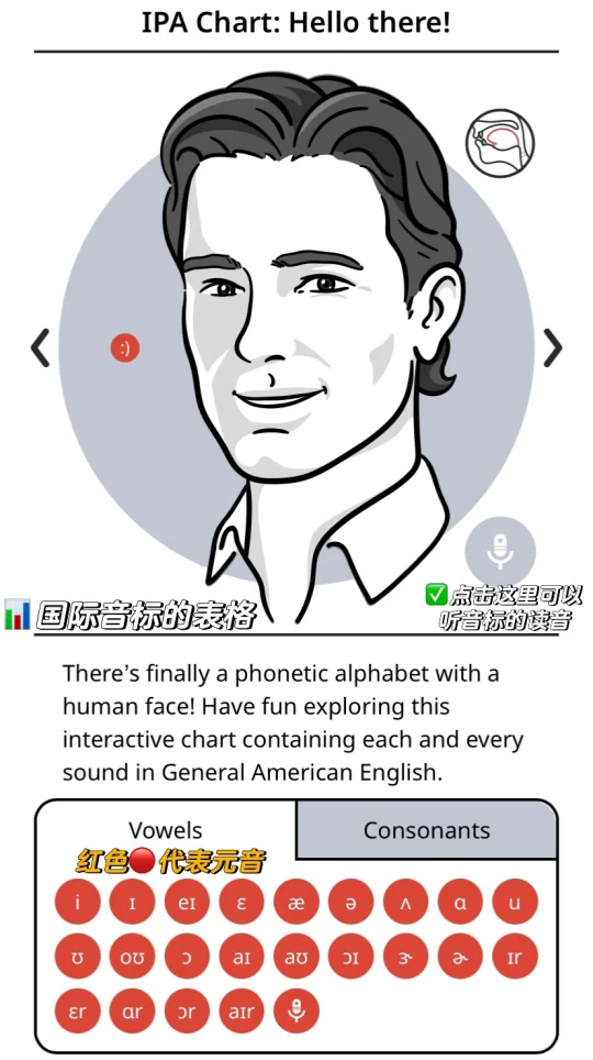 英专生吐血强推的英语口语听力纠音宝藏