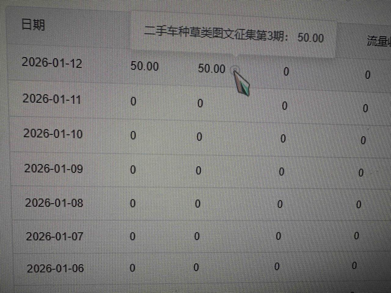 早晨醒来，看到收益里老董家莫名其妙的发了50元，我就纳闷了，也没看到信息，这50