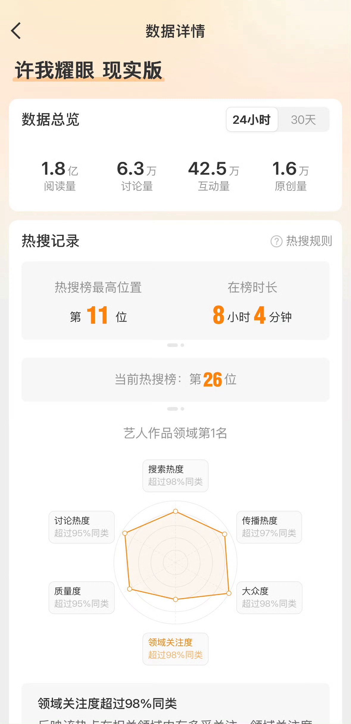 这就是星光