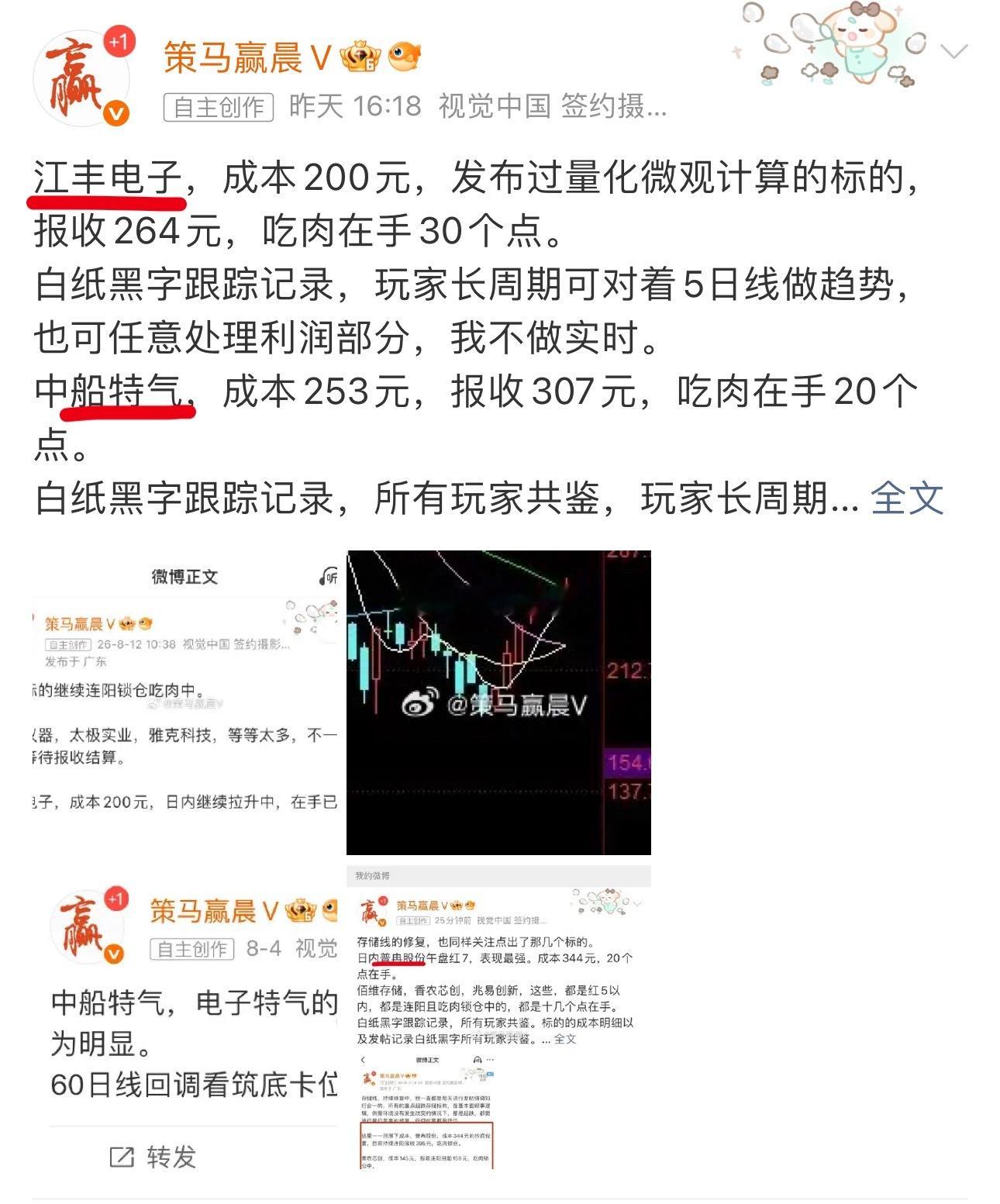 上午盘科技股表现十分强势，午盘后临近收盘有回落，但是红盘报收的标的依然非常多。 