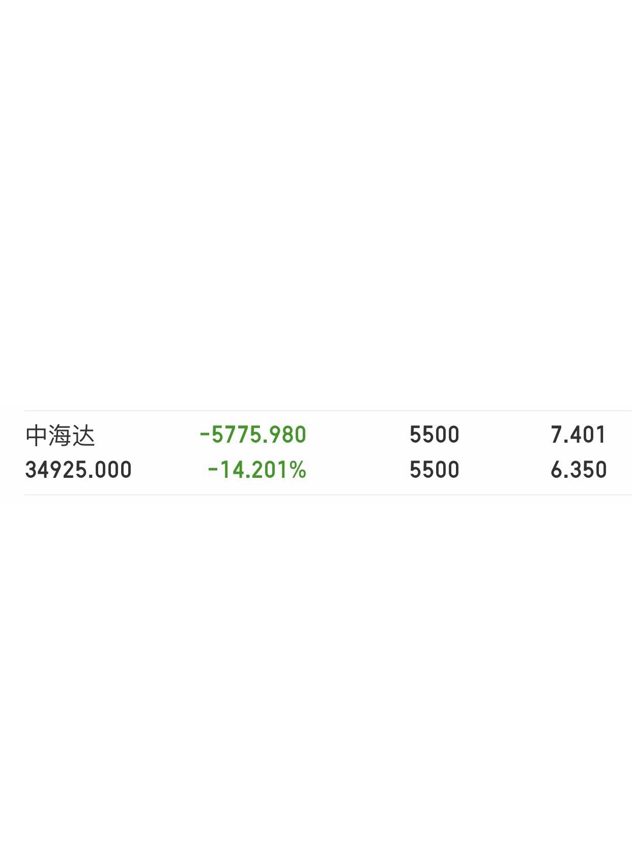 静等，守住就是胜利。