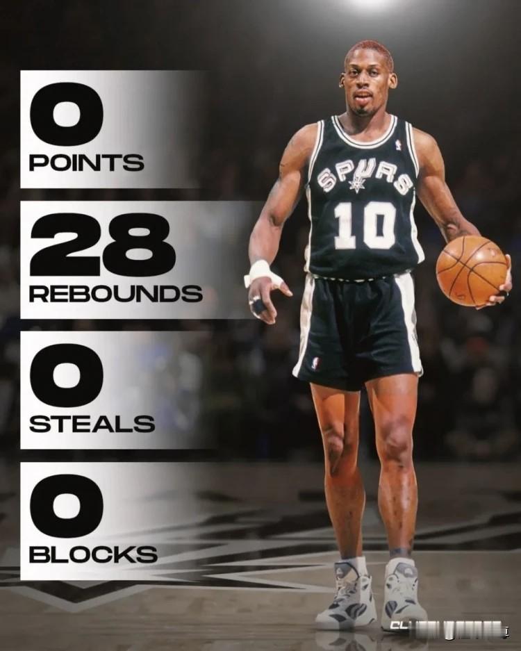 单场0分28篮板，NBA再也看不到像罗德曼一样对篮板如此痴迷的球员了！

在NB