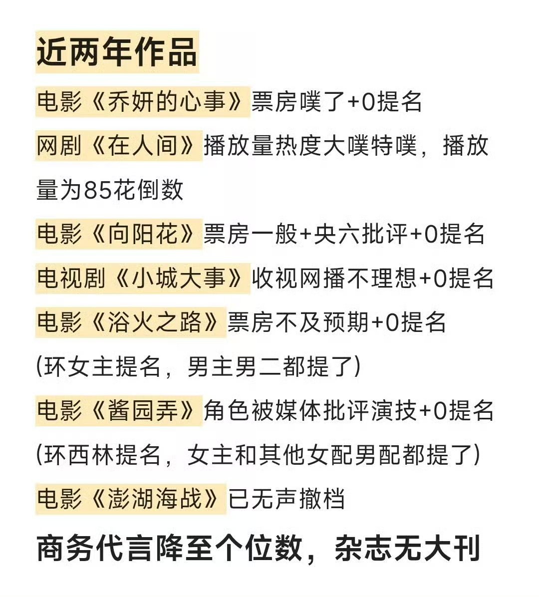 赵丽颖 飞天奖 拿奖后作品却一直在扑，且影视七连扑，商务掉到个位数，这是为什么？