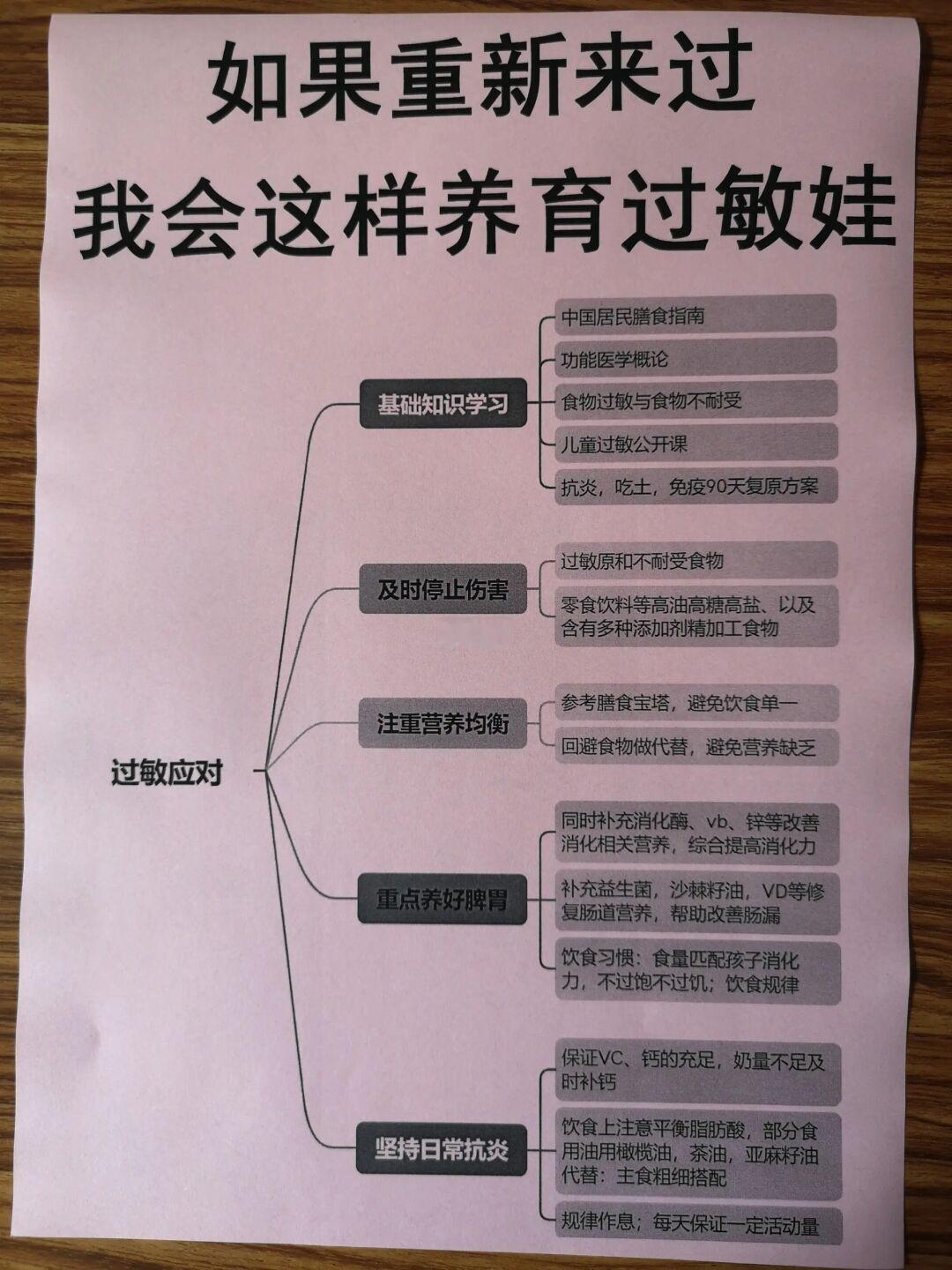 如果时间倒流，我会这样养育牛奶蛋白过敏娃