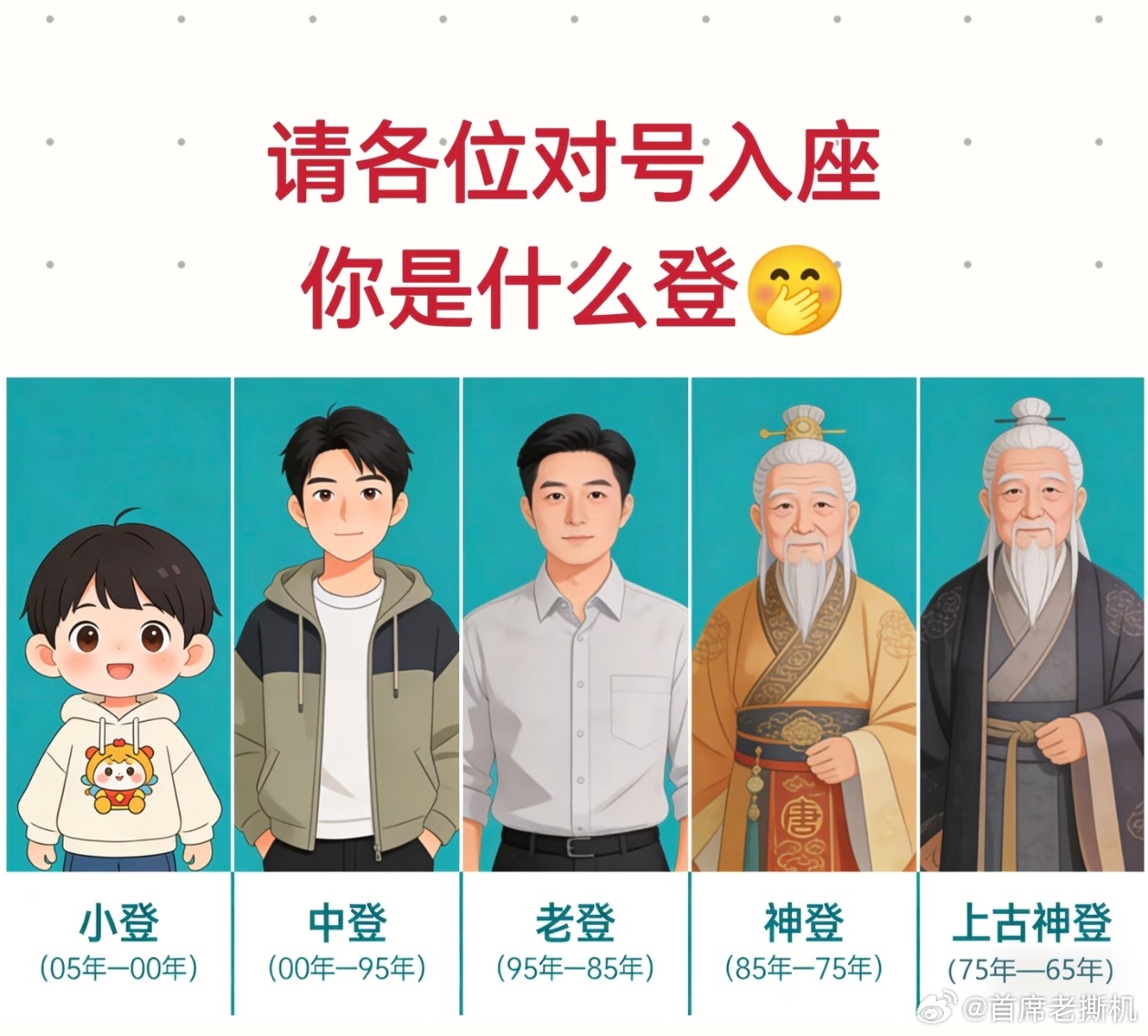 现在网上给大家贴各种登标签的，和户晨风的套路，有什么区别？即便你的用户是年轻人，