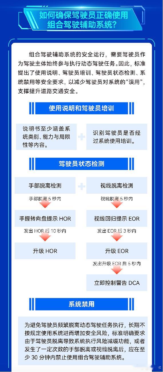 关于脱手脱眼惩罚这块我倒是挺支持的，不仅仅要检测握手，也要检测眼睛。如果警告超过