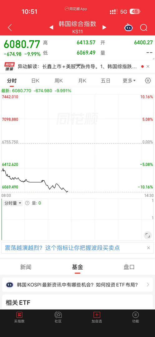 今天又是难受的一天，然后看一下棒子，咦今天还是可以接受的