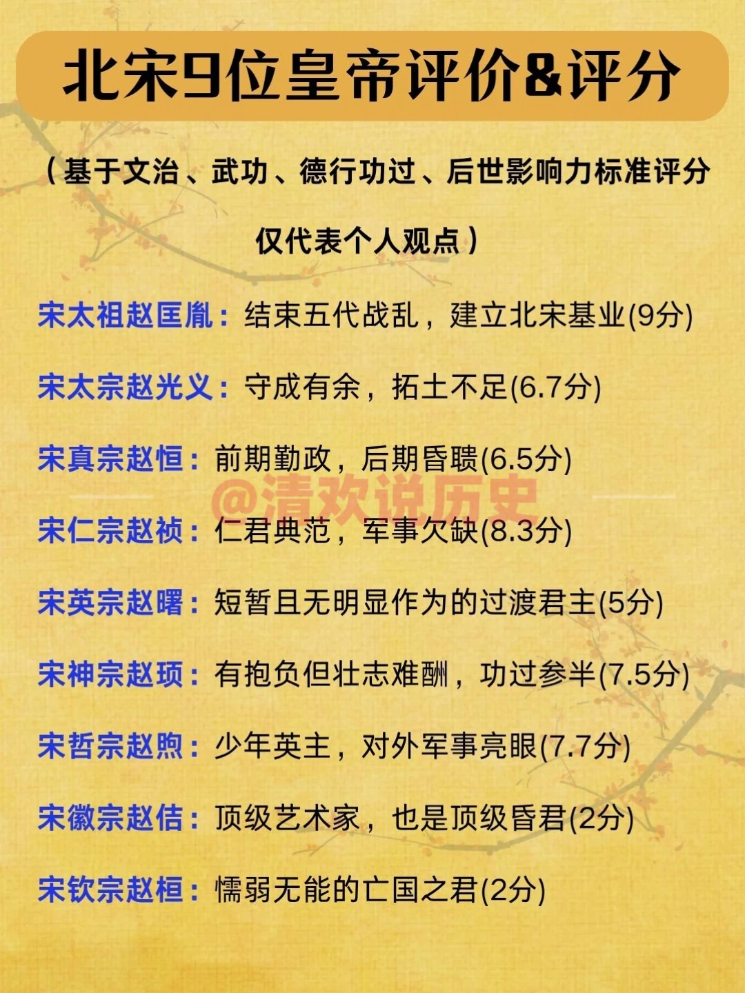 北宋9位皇帝评价及评分一览！