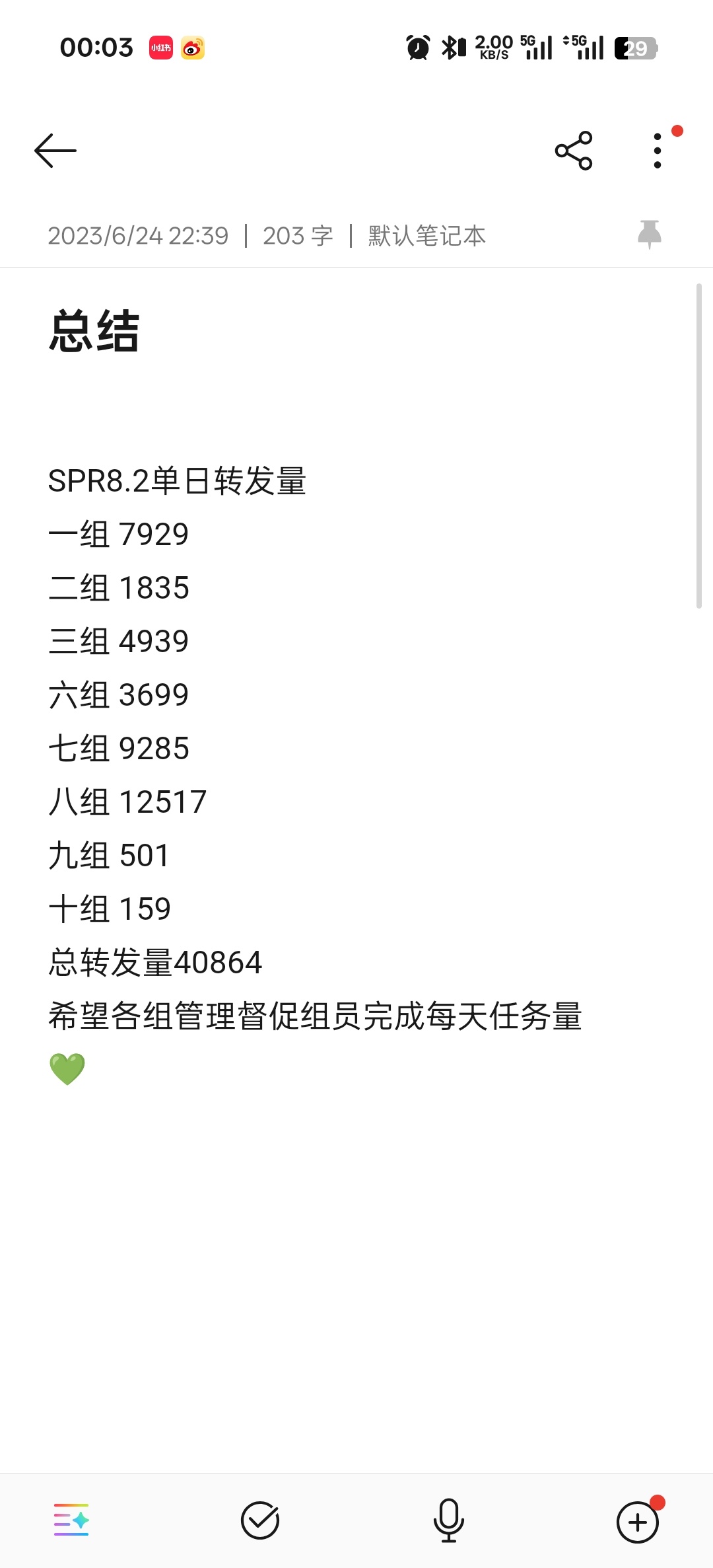 王源王源宇宙超级无敌大大狂欢巡演 SPR8.2单日转发量4w+