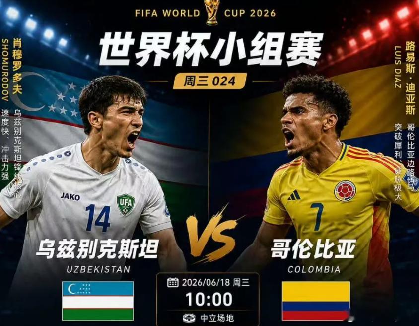 今日最后一场 稳稳发车乌兹别克vs哥伦比亚 开球：乌兹别克罚牌：大2.5/3趋向