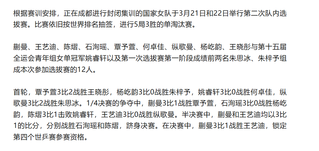 蒯曼获得伦敦世乒赛资格 蒯曼和王艺迪均以3比1的比分，分别战胜石洵瑶和陈熠，跻身
