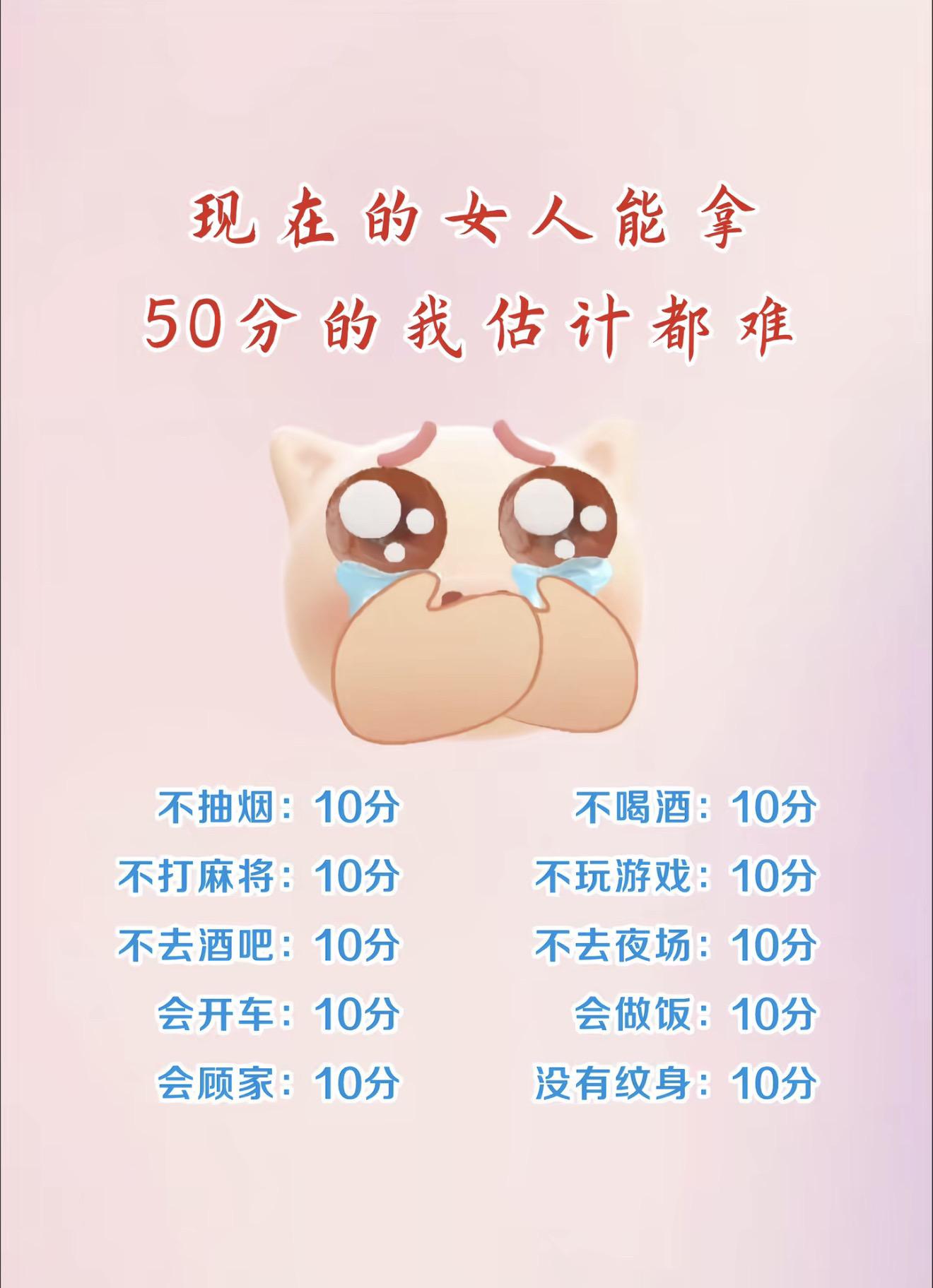 一不小心拿了满分，是不是很无趣呢😳（🍷可喝可不喝）