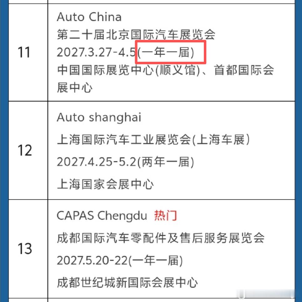 北京车展一直以来和上海是轮流来，每两年一次。中国贸促会汽车分会与上海贸促会闹掰之