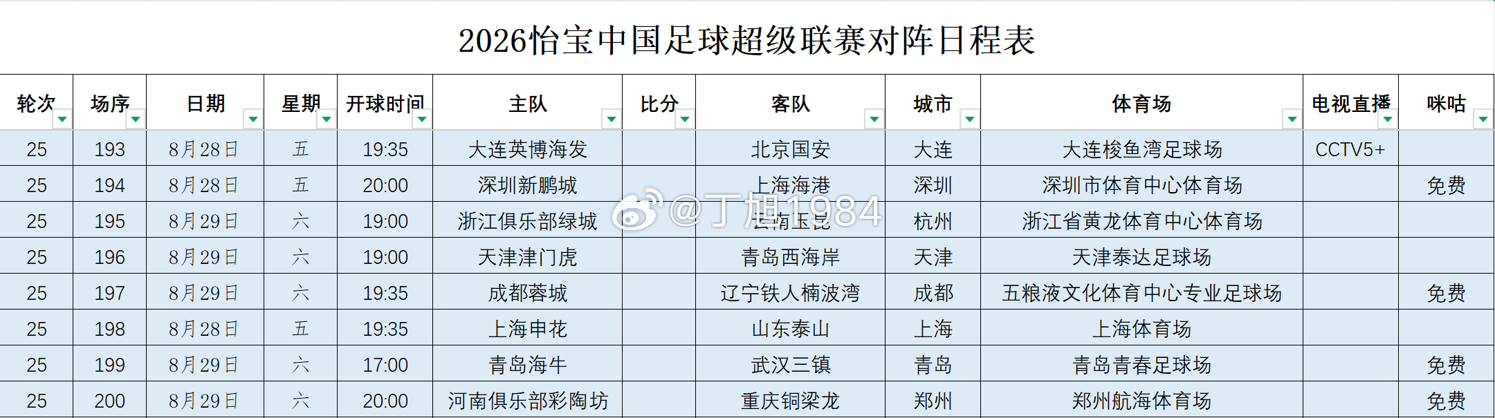 2026怡宝中国足球超级联赛第25轮转播计划表中超联赛中超大连英博中超联赛[超话