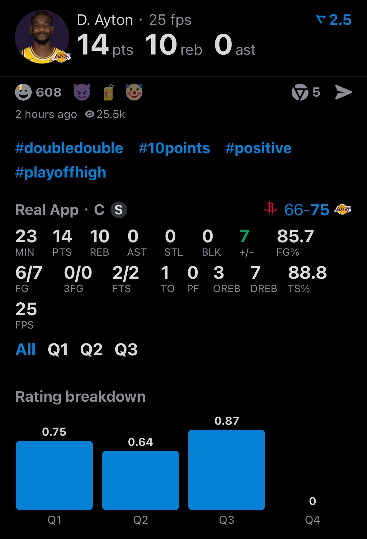 火箭在进攻篮板、迫使对手失误、三分球和罚球数上都占优但两分球怎么都投不进，内线命