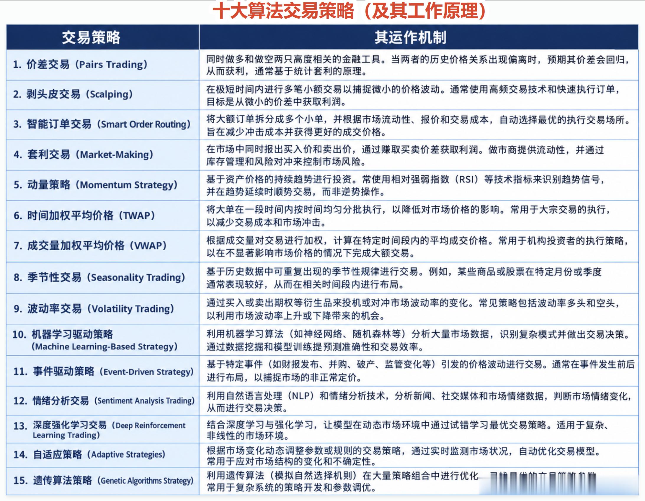 分享图片 ​​​