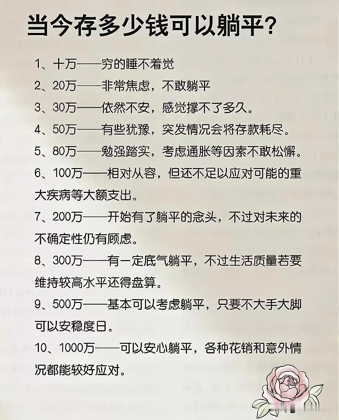 前几年，有人说存款50万就可以躺平了，过了不久，又有人说存款100万才可以躺平，