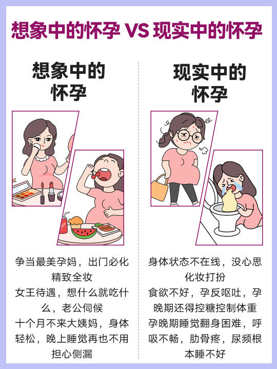 怀孕这几个月难熬！准妈妈了解下➕每周做什么