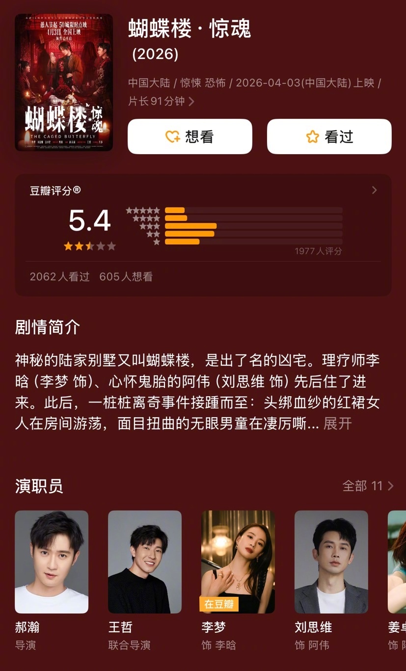 清明档几部电影拖拖拉拉终于都开分了《我，许可》8.3《超级马力欧银河大电影》7.
