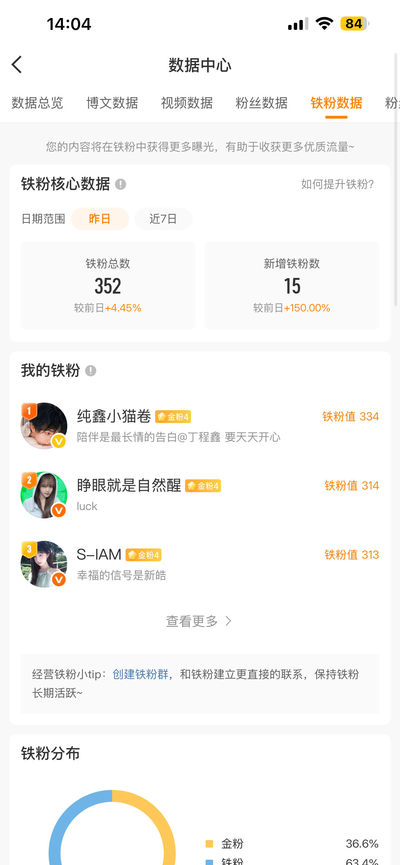 不是给我涨了15个？！ 