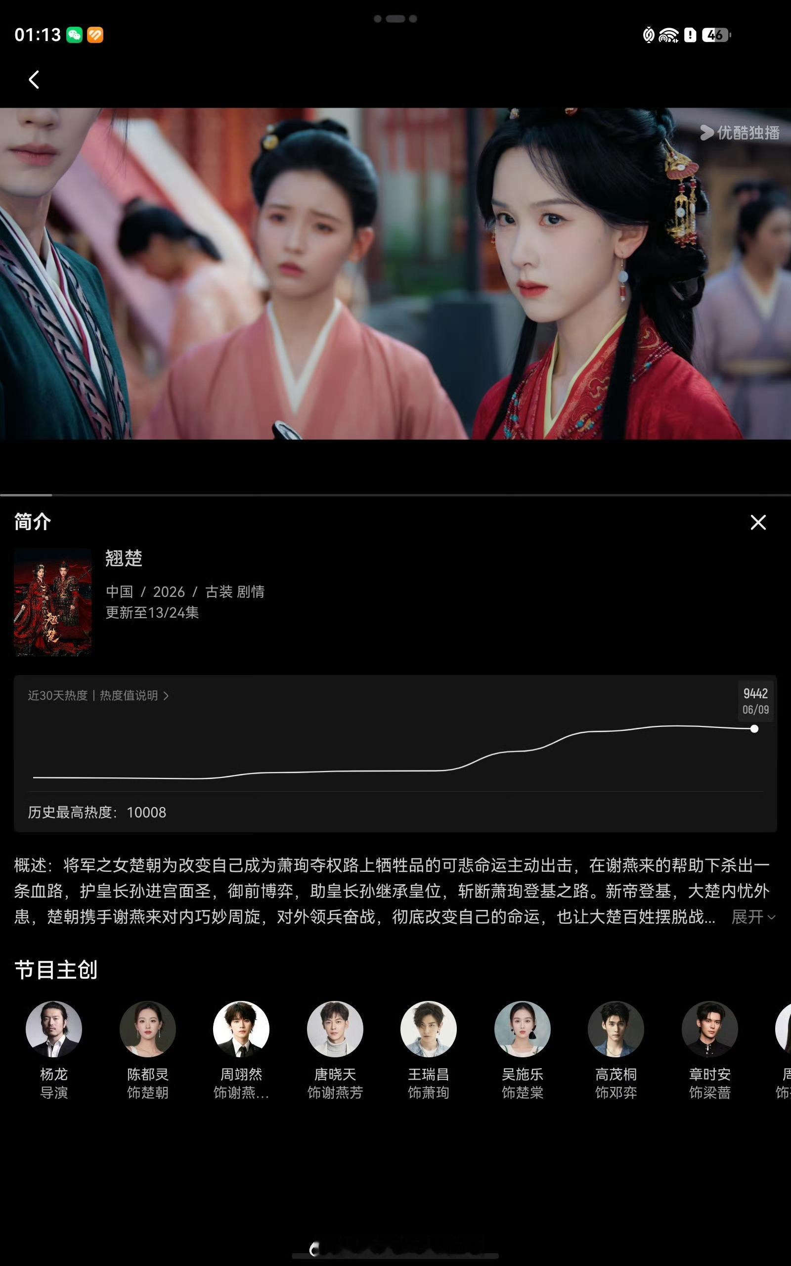 翘楚太好笑了，匆匆忙忙完成热度破万任务后装都不装了，热度每天急速下降屡创新低。把