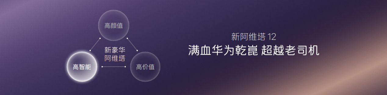 新阿维塔12鸿蒙座舱HarmonySpace 5+MoLA大模型，从听懂指令到读