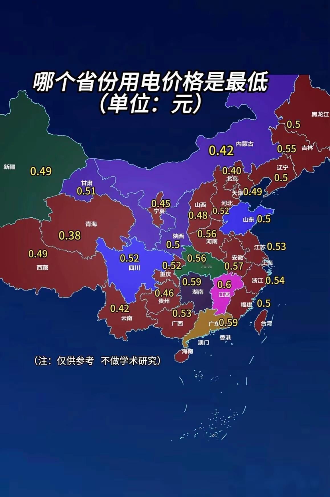 哪个省份电价最低？