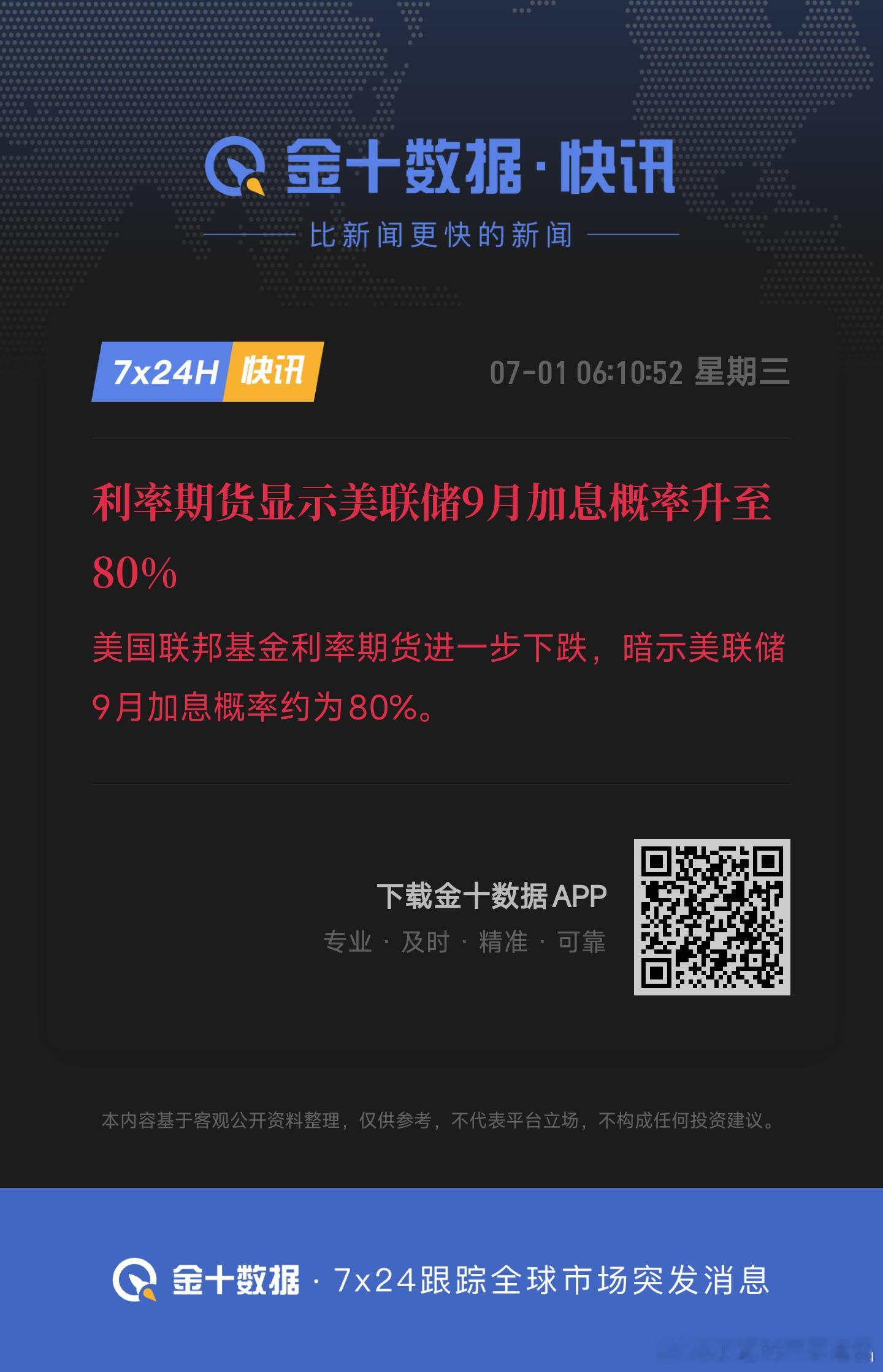 利率期货显示美联储9月加息概率升至80%今日期货下跌原因吧心里不是滋味，我看到价