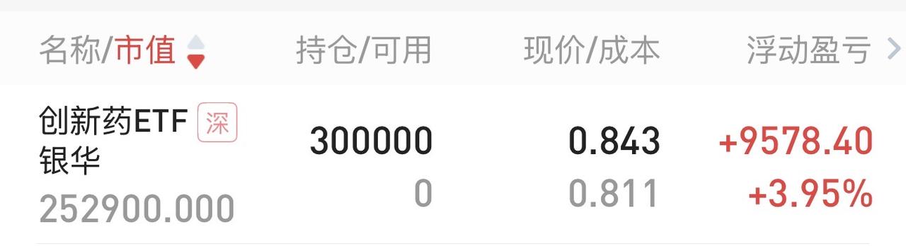 盘后感|20260717
今天可谓跌得惨不忍睹！
上证指数跌3.05%；深证成指
